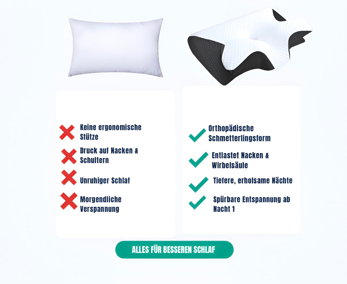 ALLURA SLEEP – Orthopädisches Ergonomie-Kissen