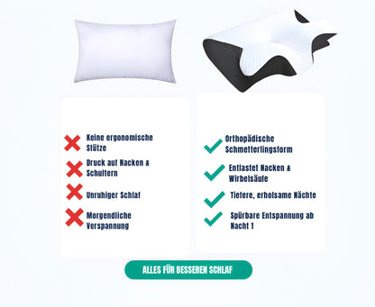 ALLURA SLEEP – Orthopädisches Ergonomie-Kissen